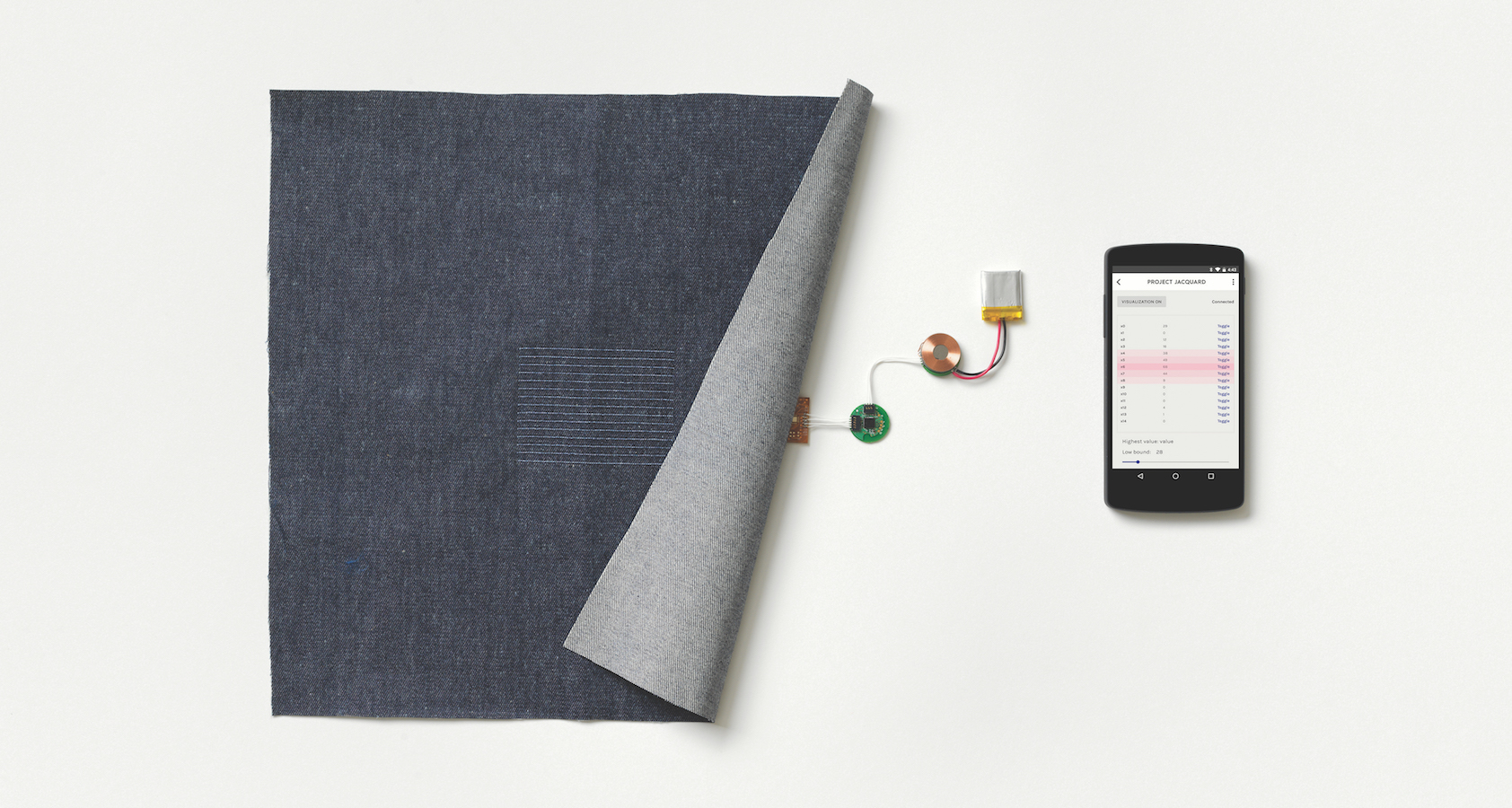 picture of jaquard fabric